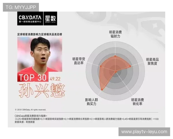 太空数据中心改变足球命运？李晨从科技到体育的跨界启示与波折